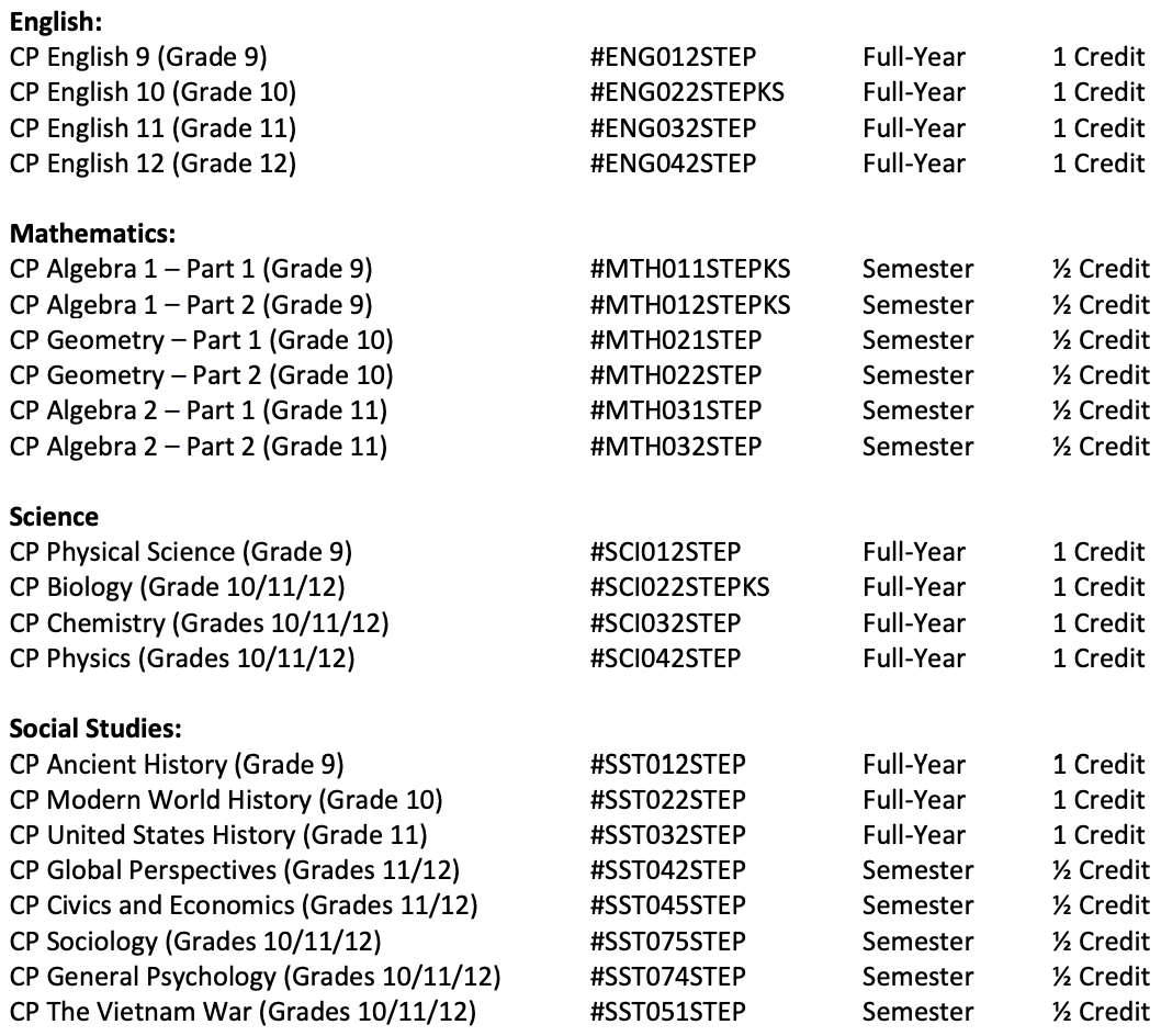 support courses/programs image