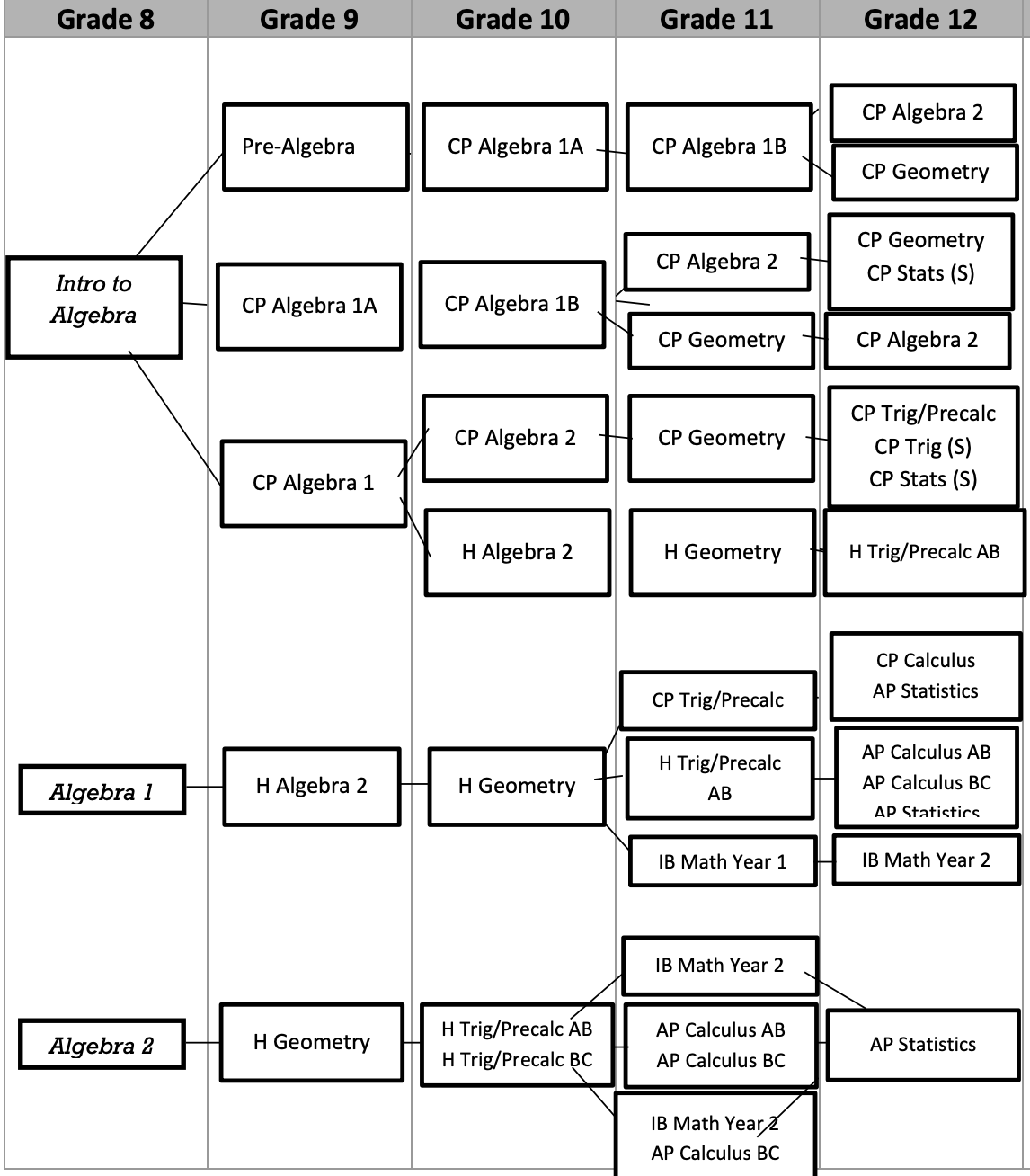 mathematics image