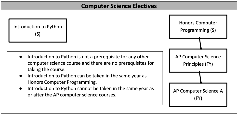 mathematics image 2